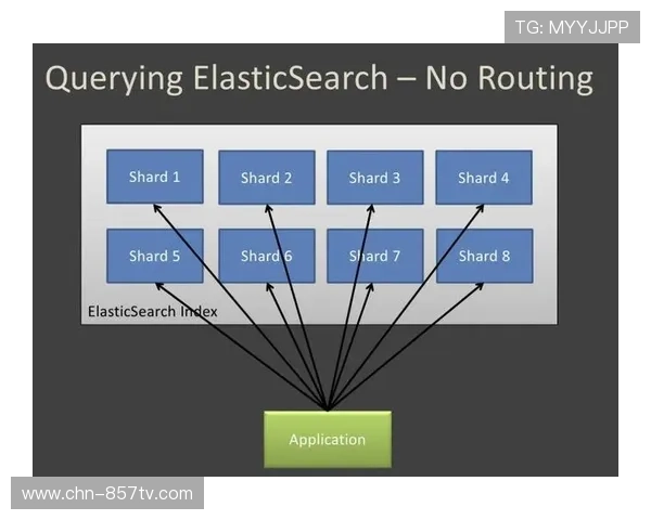 数字肌电反馈系统训练应用 实时优化运动员动作模式