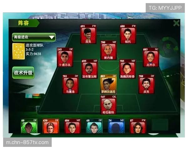 德甲俱乐部参加欧战情况更新，多线作战考验阵容深度